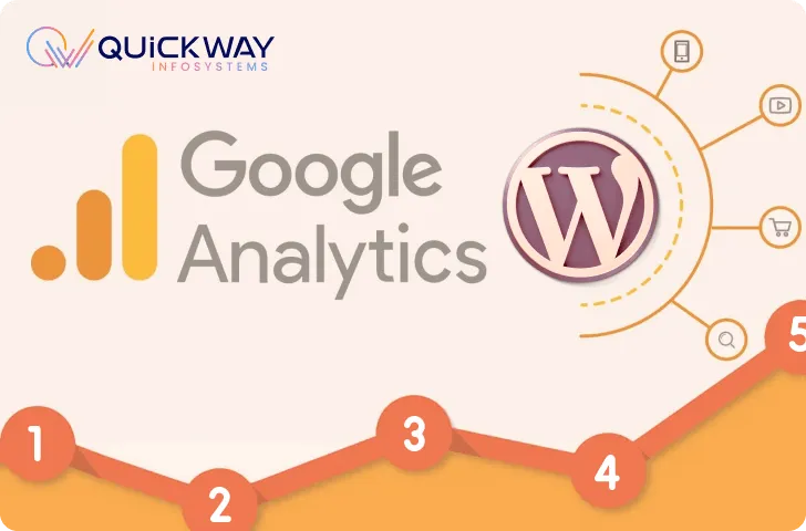Google Analytics