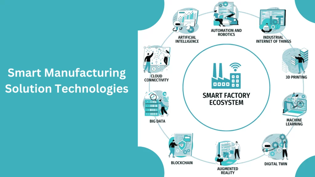 Smart Manufacturing Solution Technologies