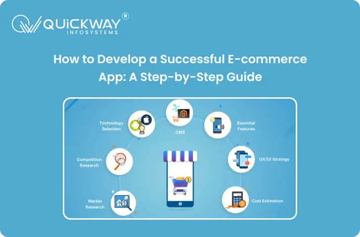 e-commerce app development