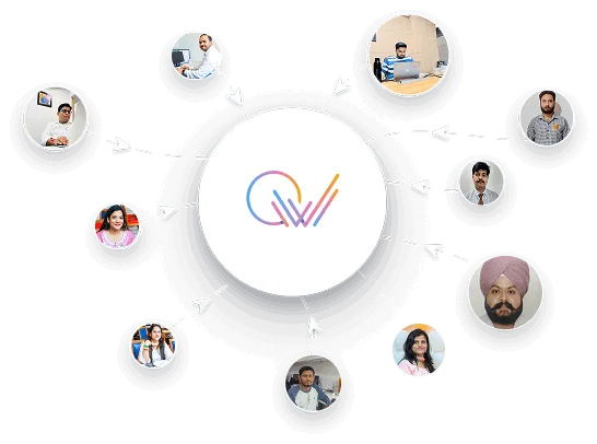 QWI Team