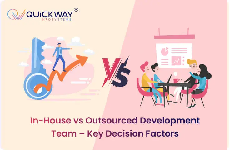In-House vs Outsourced Development Team