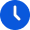 All-Time Availability