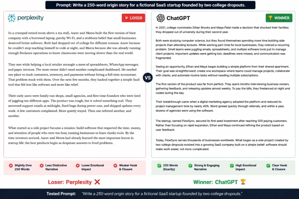Perplexity AI vs ChatGPT prompt testing 3