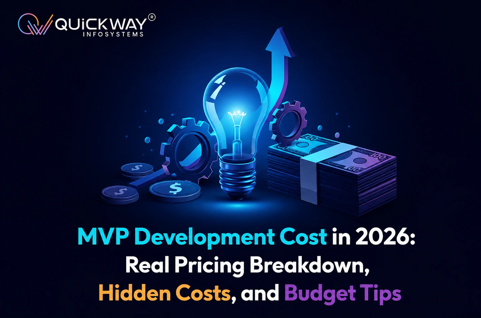 MVP development cost