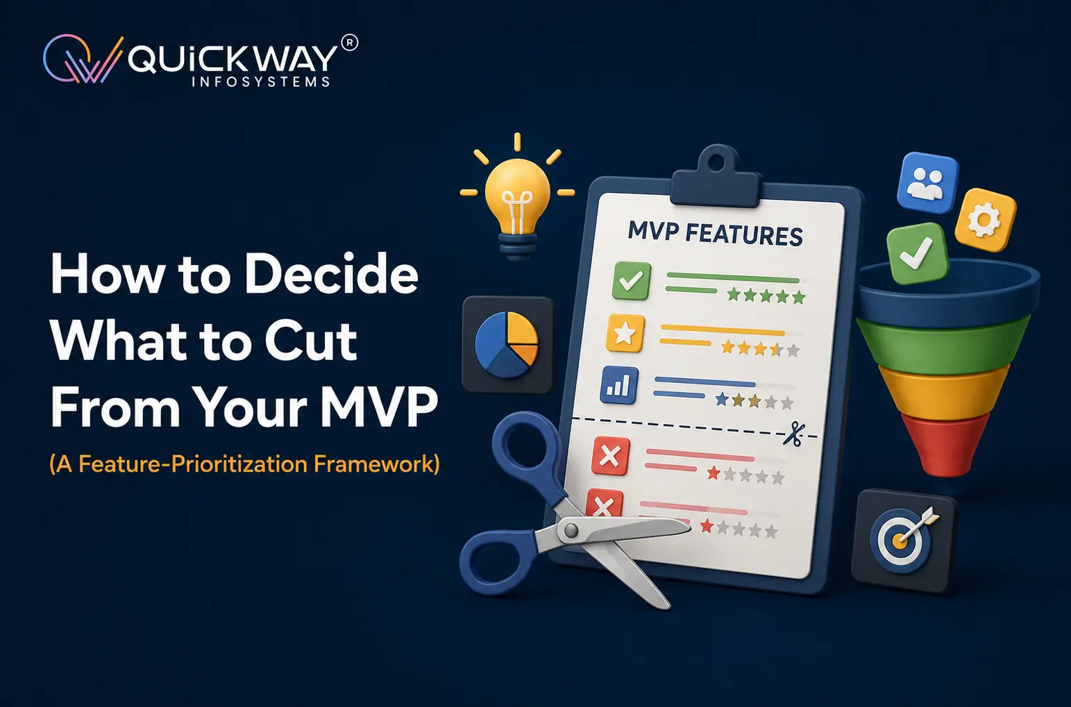 MVP feature prioritization