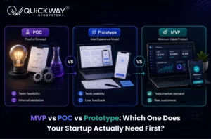 mvp vs poc vs prototype