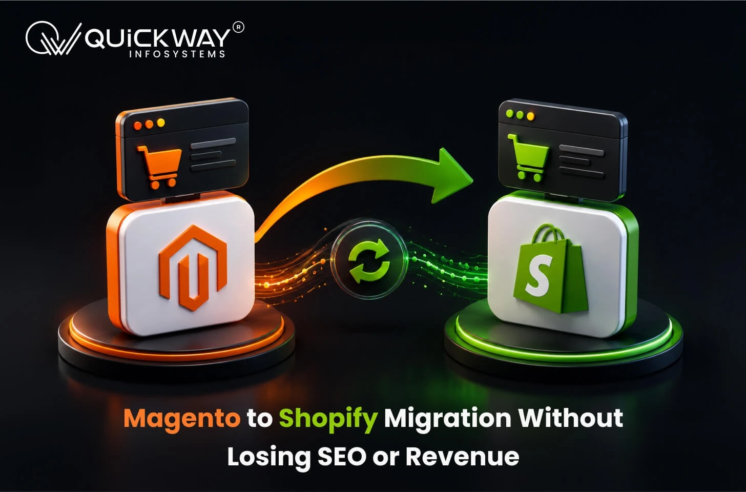 Magento to shopify migration without losing SEO